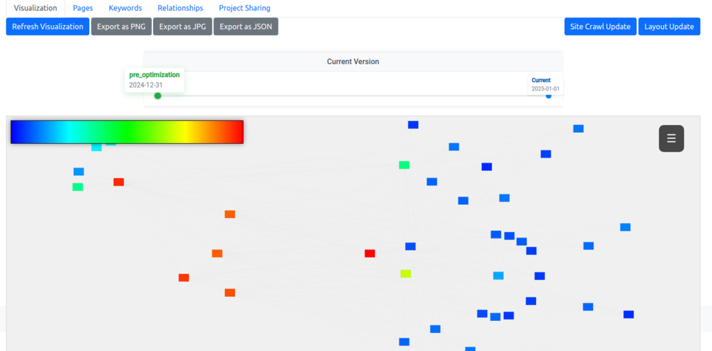 Full LinkMap visualization of a website, with the homepage at the center and every page fanning outward as colored nodes joined by internal link lines