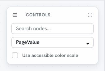 LinkMap heads-up display in the top-right corner, holding the page search box, the metric selector for node color, the fullscreen toggle and the color-blind accessibility toggle
