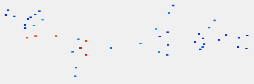 Website internal linking before optimization - scattered and unorganized