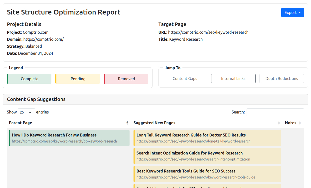 optimizationReport