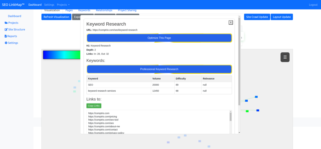 Page panel opened from a node, listing the page's depth, link counts, audit issues, SEO actions, keywords and backlinks