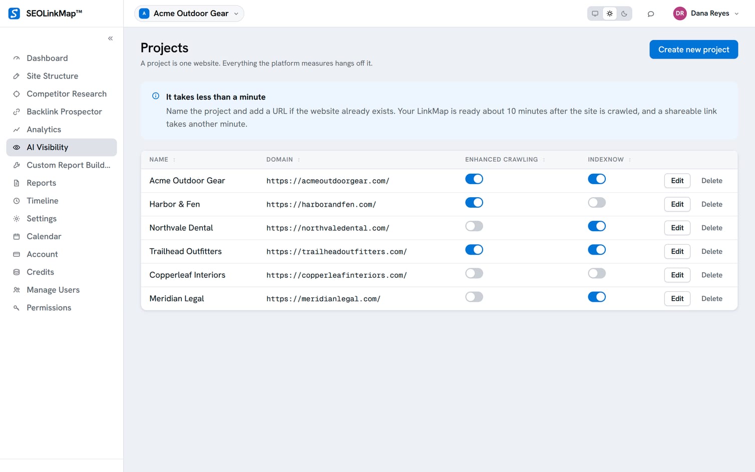 Project list with each client site and its crawl settings