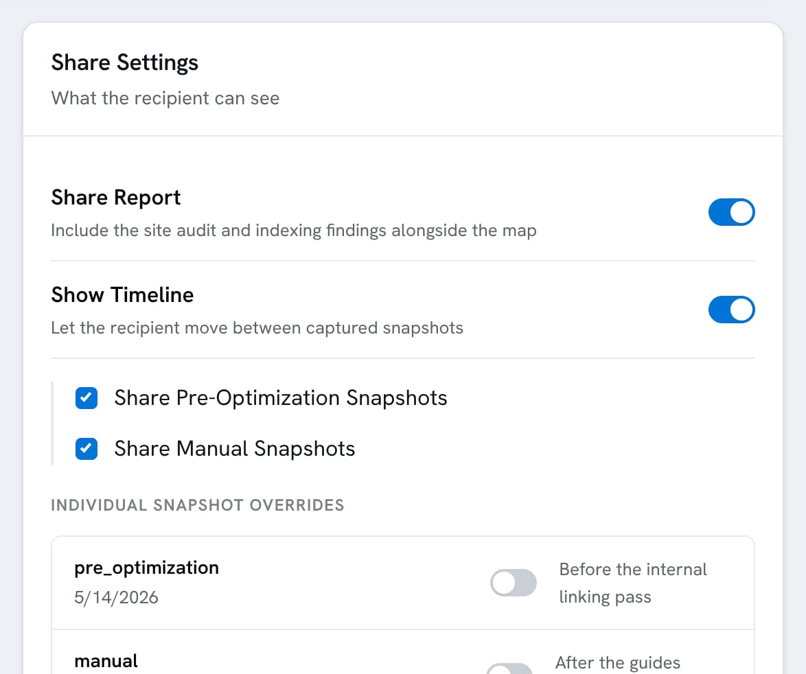 Share settings controlling what a recipient can see