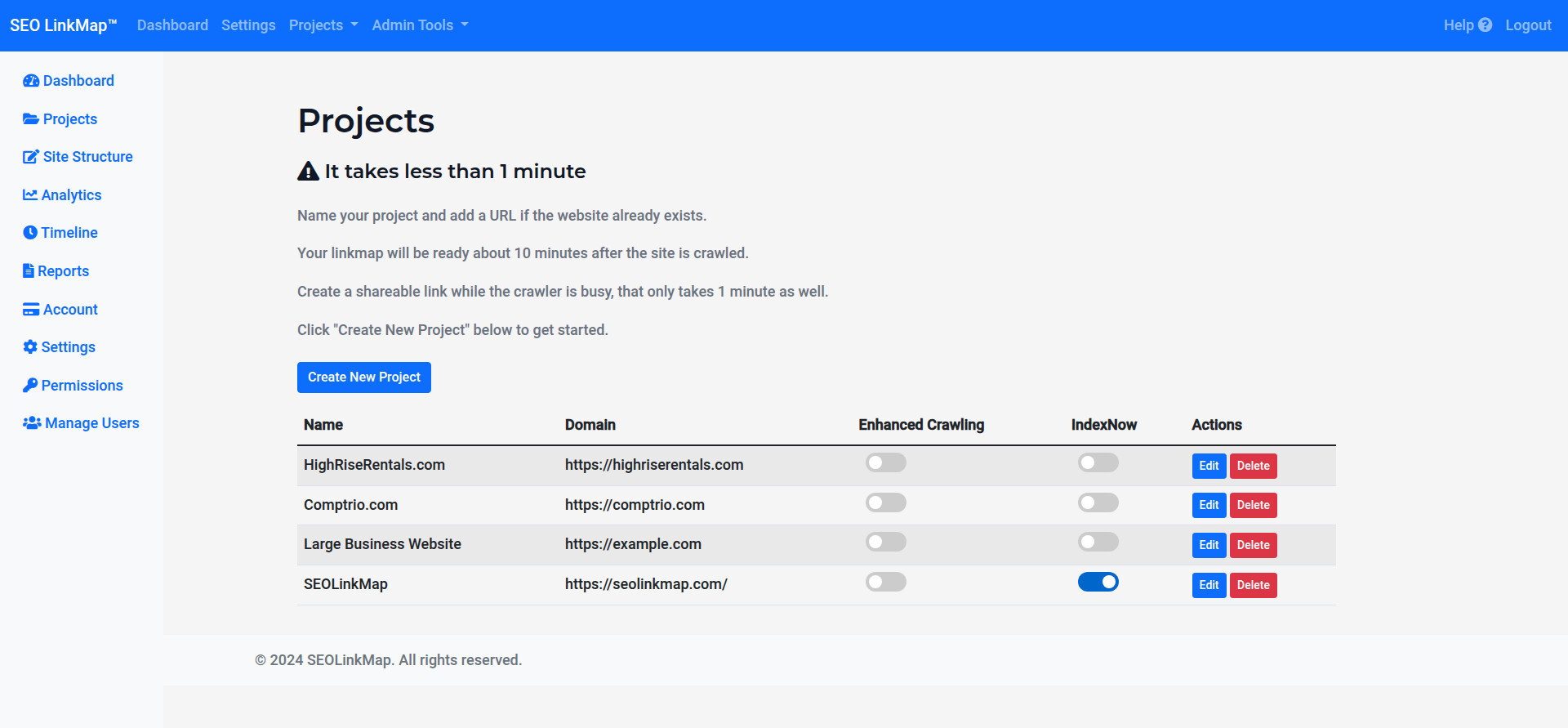 Multi-client Project Management