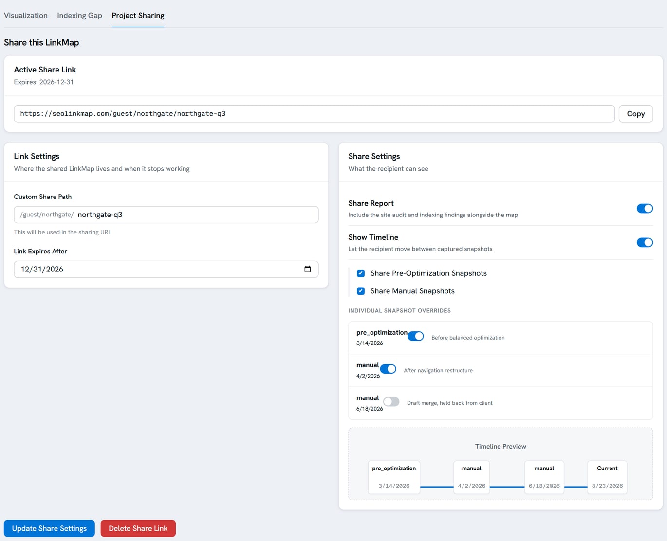 The Project Sharing tab: the active share link with its expiry, the custom share path and expiry date, and the share settings for the report and the timeline, with per-snapshot overrides and a preview of the timeline.