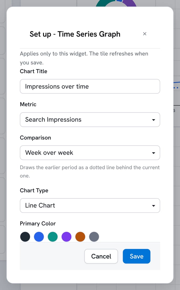 The Set up panel for a Time Series Graph, with fields for chart title, metric, comparison, chart type, and a row of six colors to pick from